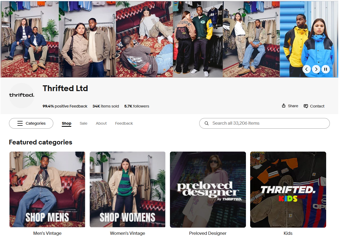 How to create a successful eBay listing: A Step-by-Step Guide